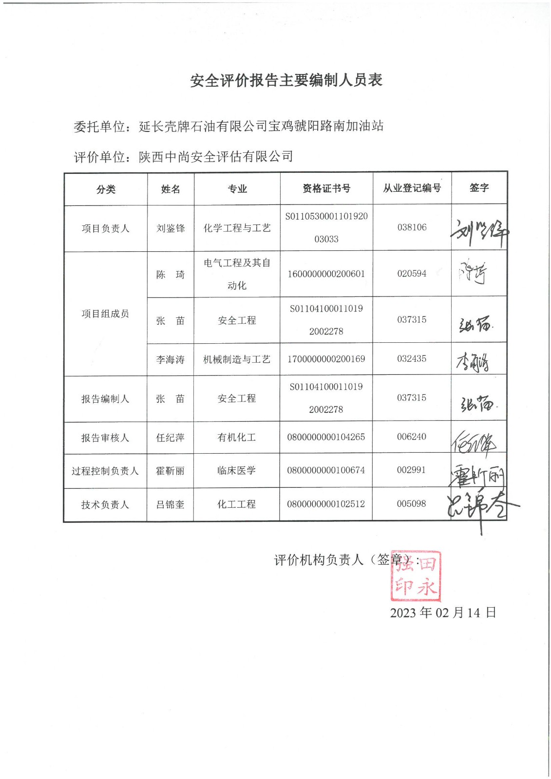 寶雞虢陽路南加油站安全現(xiàn)狀評價報告電子版(2) 1_頁面_2_副本.jpg